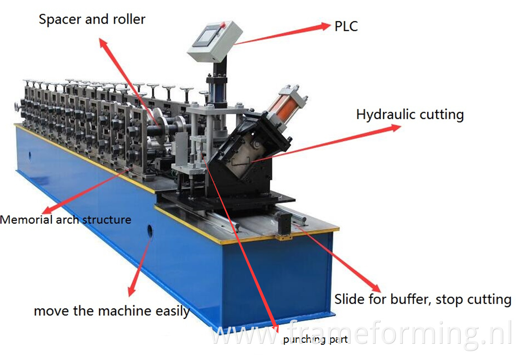  Metal Stud System Roll Forming Production Line